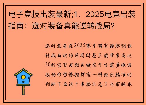 电子竞技出装最新;1.  2025电竞出装指南：选对装备真能逆转战局？